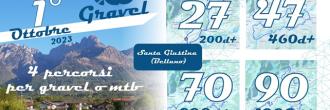 WB Gravel a Santa Giustina (Bl)